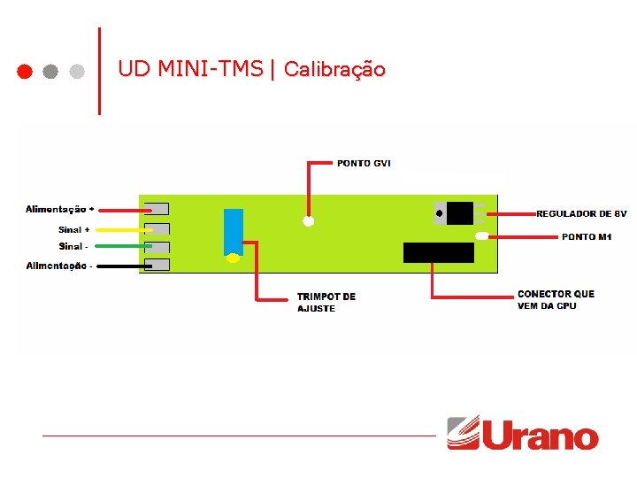 UD MINI-TMS | Calibração UD MINI-TMS | Calibração