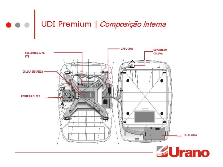 UDI Premium | Composição Interna UDI Premium | Composição Interna