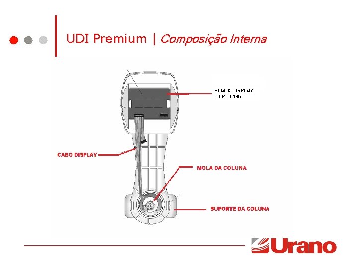 UDI Premium | Composição Interna UDI Premium | Composição Interna