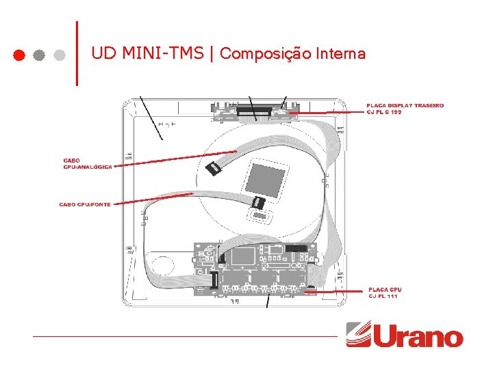 UD MINI-TMS | Composição Interna UD MINI-TMS | Composição Interna