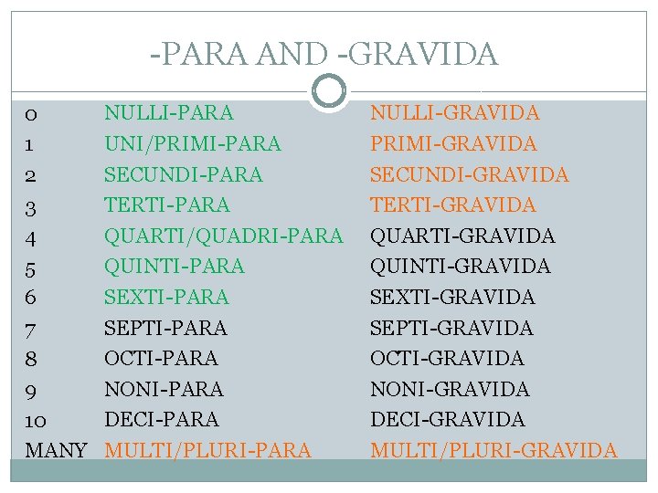 -PARA AND -GRAVIDA 0 1 2 3 4 5 6 7 8 9 10 -PARA AND -GRAVIDA 0 1 2 3 4 5 6 7 8 9 10