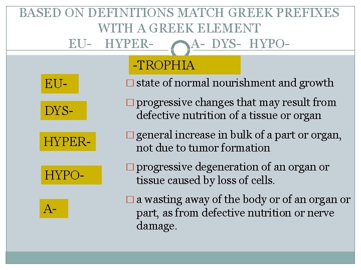 BASED ON DEFINITIONS MATCH GREEK PREFIXES WITH A GREEK ELEMENT EU- HYPERA- DYS- HYPO-TROPHIA BASED ON DEFINITIONS MATCH GREEK PREFIXES WITH A GREEK ELEMENT EU- HYPERA- DYS- HYPO-TROPHIA