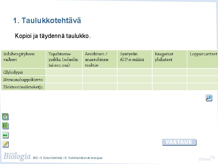 1. Taulukkotehtävä Kopioi ja täydennä taulukko. BI 2 • II Solun toiminta • 8.