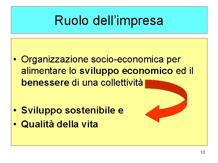 Ruolo dell’impresa • Organizzazione socio-economica per alimentare lo sviluppo economico ed il benessere di