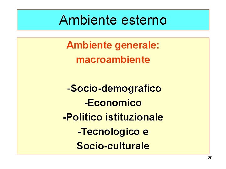 Ambiente esterno Ambiente generale: macroambiente -Socio-demografico -Economico -Politico istituzionale -Tecnologico e Socio-culturale 20 