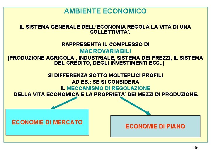 AMBIENTE ECONOMICO IL SISTEMA GENERALE DELL’ECONOMIA REGOLA LA VITA DI UNA COLLETTIVITA’. RAPPRESENTA IL