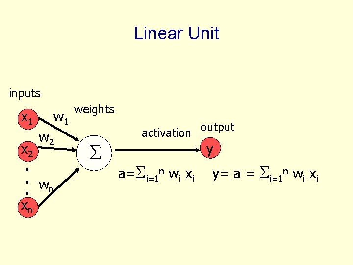 Linear Unit inputs x 1 x 2 . . . xn w 1 w Linear Unit inputs x 1 x 2 . . . xn w 1 w
