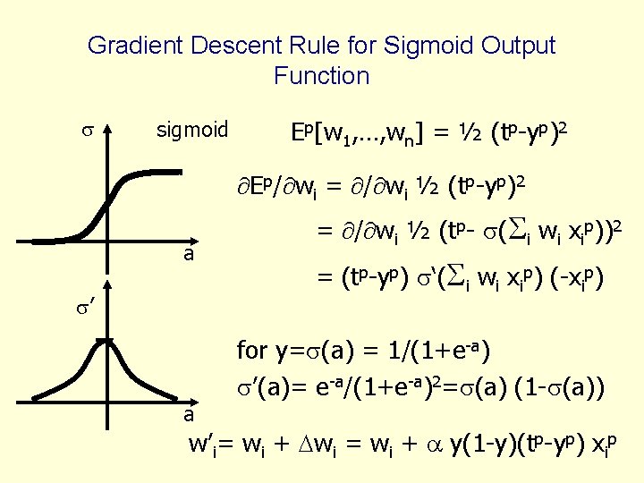 Gradient Descent Rule for Sigmoid Output Function sigmoid Ep[w 1, …, wn] = ½