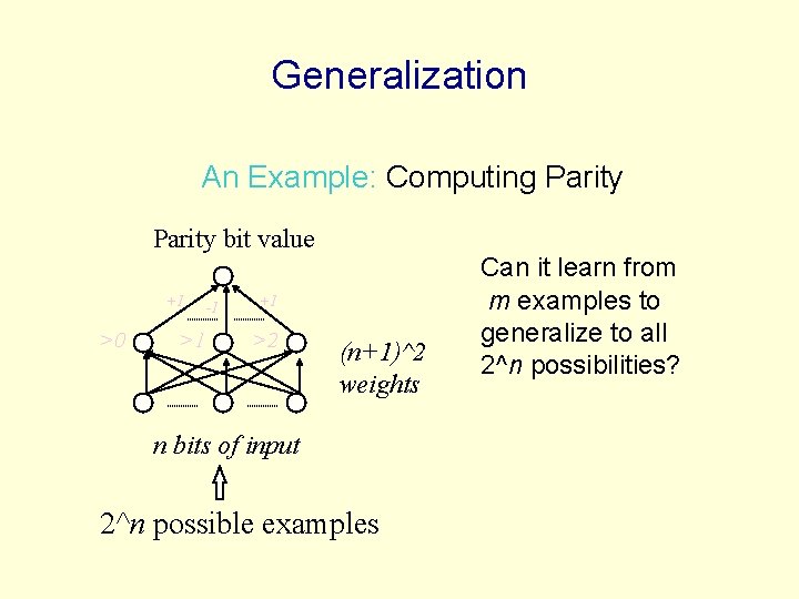 Generalization An Example: Computing Parity bit value +1 >0 >1 -1 +1 >2 (n+1)^2 Generalization An Example: Computing Parity bit value +1 >0 >1 -1 +1 >2 (n+1)^2