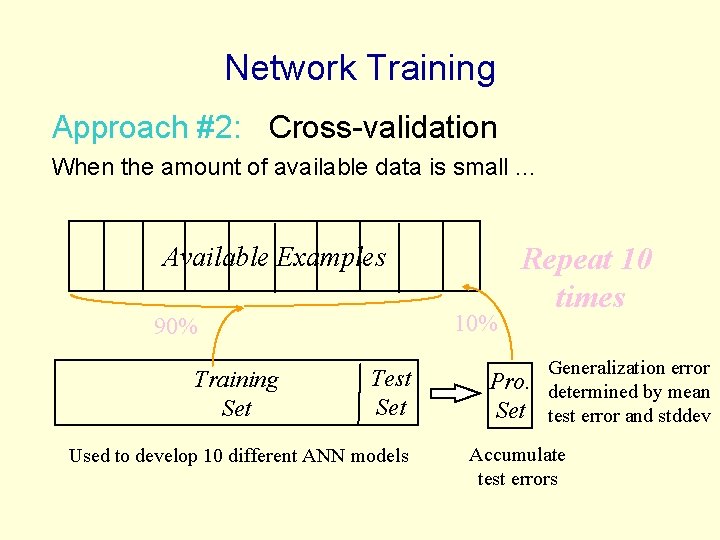 Network Training Approach #2: Cross-validation When the amount of available data is small. . Network Training Approach #2: Cross-validation When the amount of available data is small. .