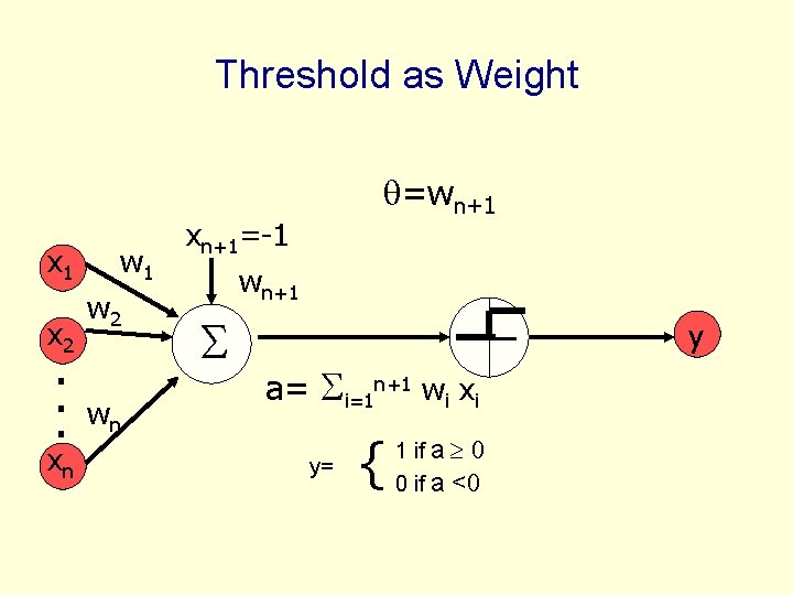Threshold as Weight x 1 x 2 . . . xn w 1 w Threshold as Weight x 1 x 2 . . . xn w 1 w