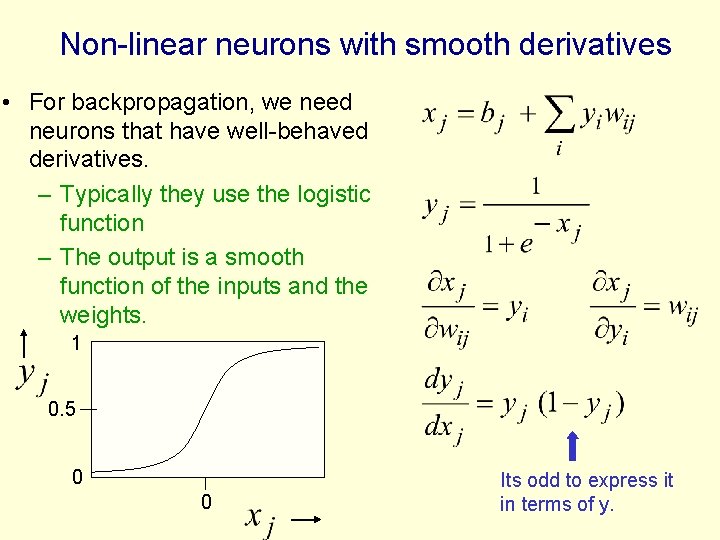 Non-linear neurons with smooth derivatives • For backpropagation, we need neurons that have well-behaved Non-linear neurons with smooth derivatives • For backpropagation, we need neurons that have well-behaved