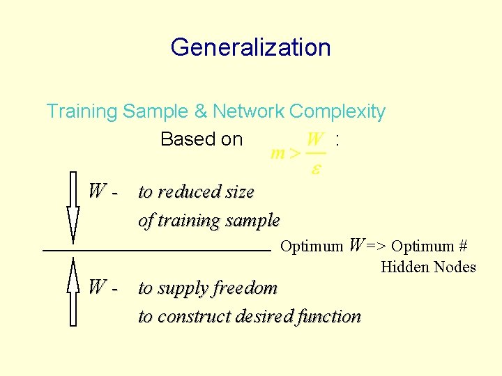 Generalization Training Sample & Network Complexity Based on : W - to reduced size Generalization Training Sample & Network Complexity Based on : W - to reduced size