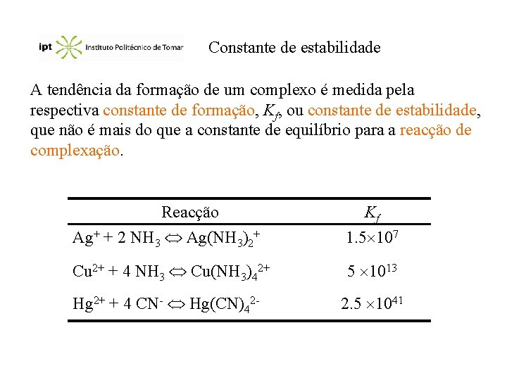 Constante de estabilidade A tendência da formação de um complexo é medida pela respectiva