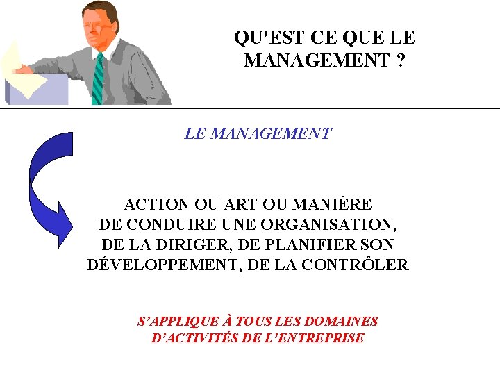 QU'EST CE QUE LE MANAGEMENT ? LE MANAGEMENT ACTION OU ART OU MANIÈRE DE