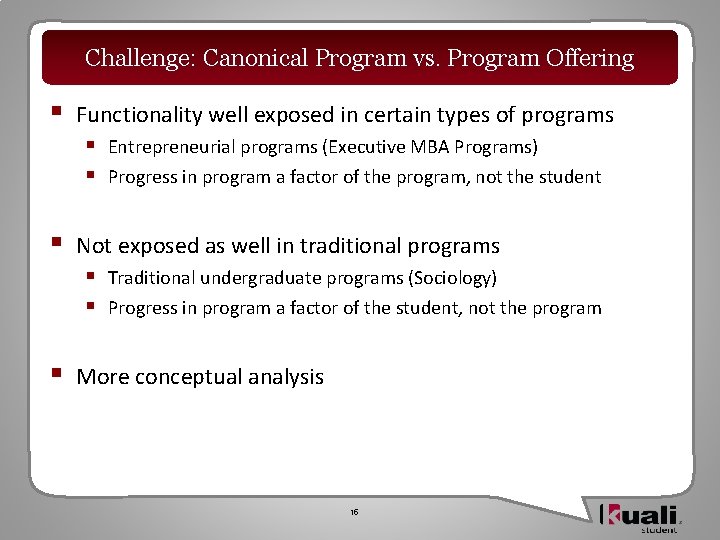 Challenge: Canonical Program vs. Program Offering § Functionality well exposed in certain types of