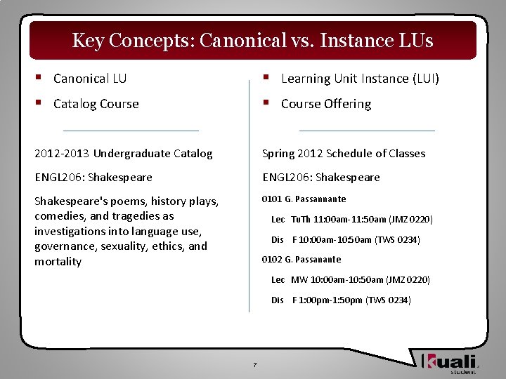 Key Concepts: Canonical vs. Instance LUs § § Canonical LU Catalog Course Learning Unit