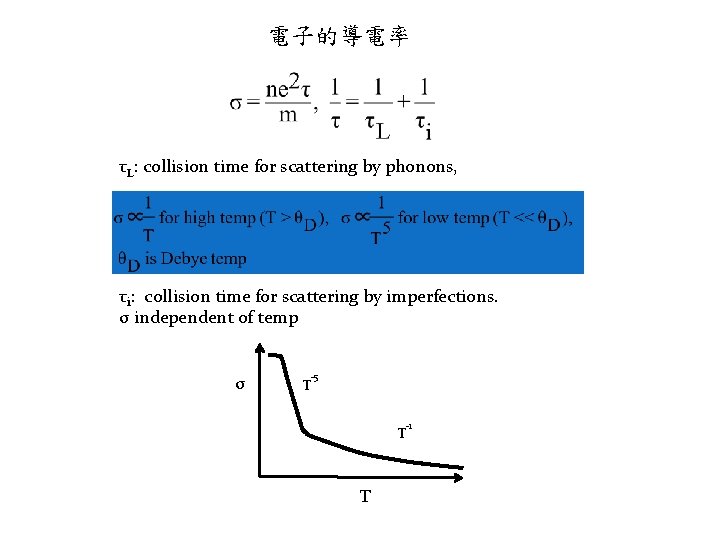 Scattering Time Formula L collision time for scattering by phonons i