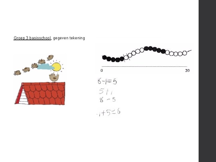 Groep 3 basisschool, gegeven tekening 