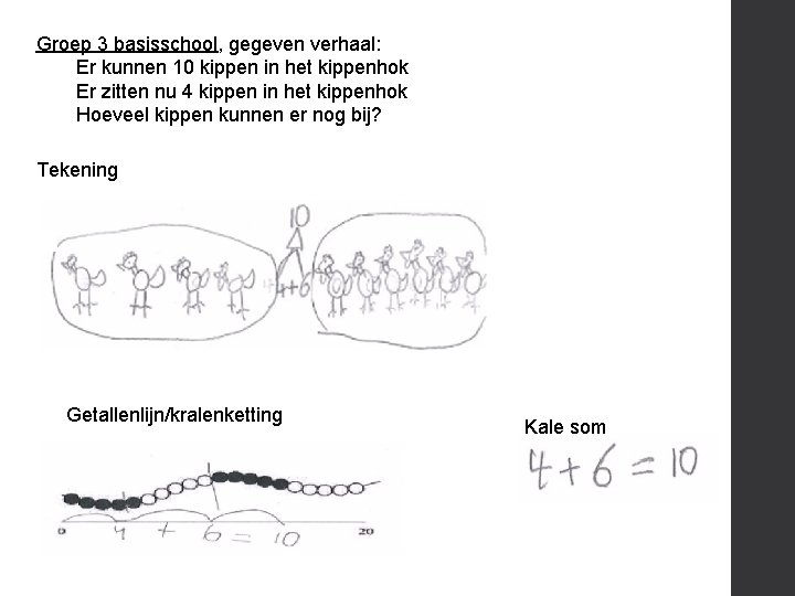 Groep 3 basisschool, gegeven verhaal: Er kunnen 10 kippen in het kippenhok Er zitten