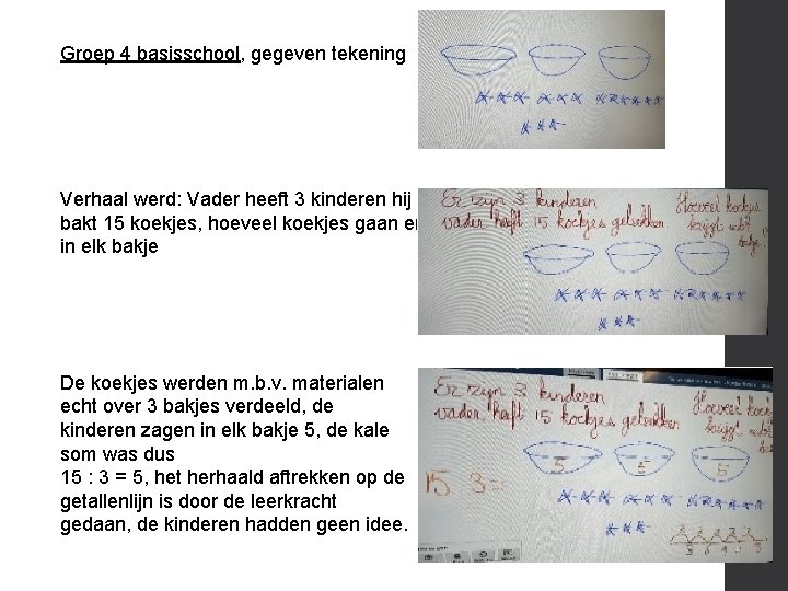 Groep 4 basisschool, gegeven tekening Verhaal werd: Vader heeft 3 kinderen hij bakt 15