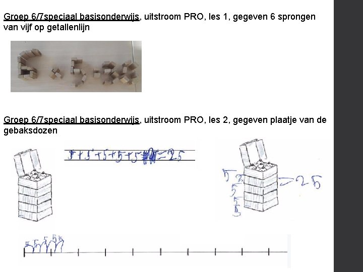 Groep 6/7 speciaal basisonderwijs, uitstroom PRO, les 1, gegeven 6 sprongen van vijf op