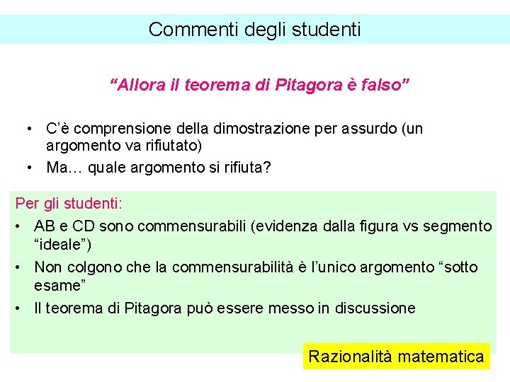 Commenti degli studenti “Allora il teorema di Pitagora è falso” • C’è comprensione della