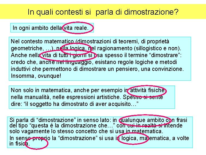 In quali contesti si parla di dimostrazione? In ogni ambito della vita reale. Nel