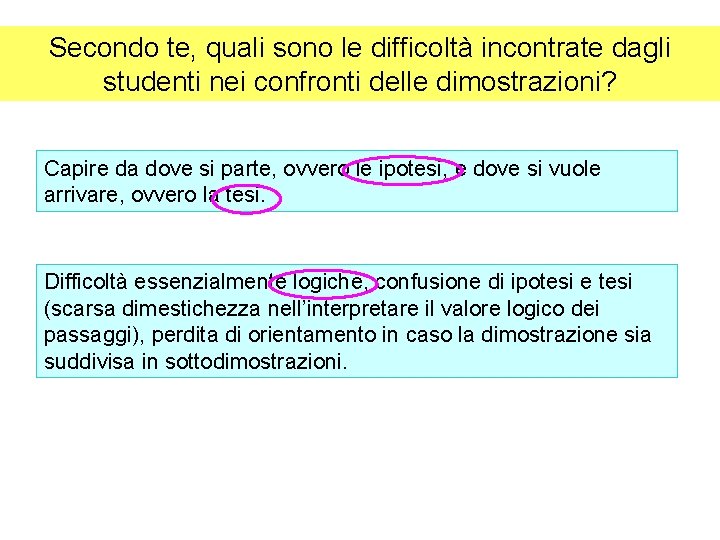 Secondo te, quali sono le difficoltà incontrate dagli studenti nei confronti delle dimostrazioni? Capire