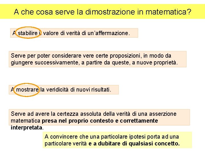 A che cosa serve la dimostrazione in matematica? A stabilire il valore di verità