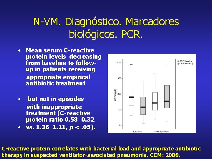 N-VM. Diagnóstico. Marcadores biológicos. PCR. • Mean serum C-reactive protein levels decreasing from baseline