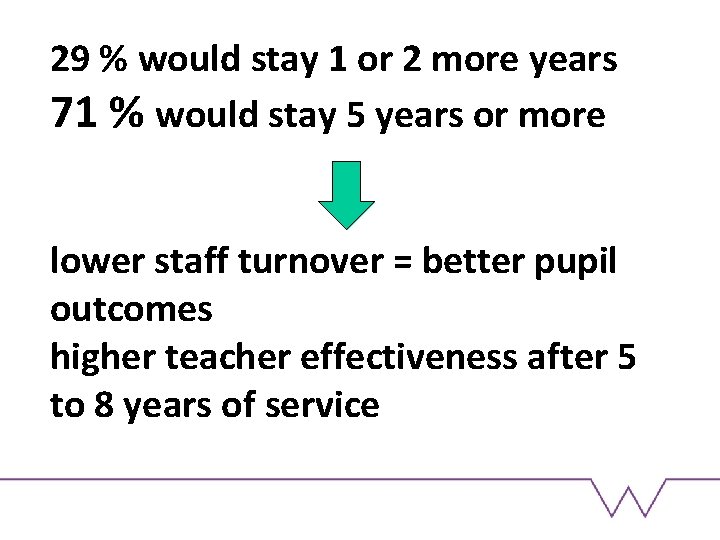 29 % would stay 1 or 2 more years 71 % would stay 5