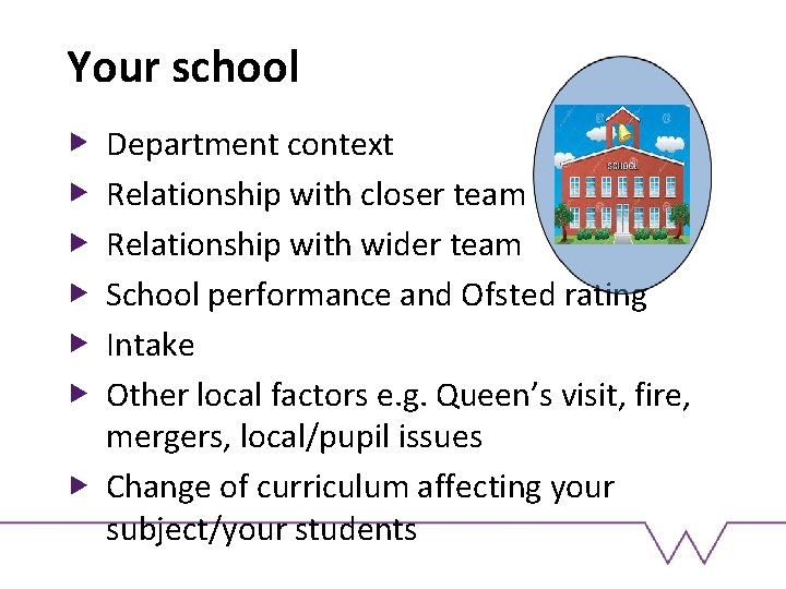 Your school Department context Relationship with closer team Relationship with wider team School performance