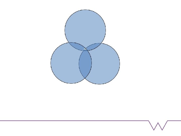 PPI 