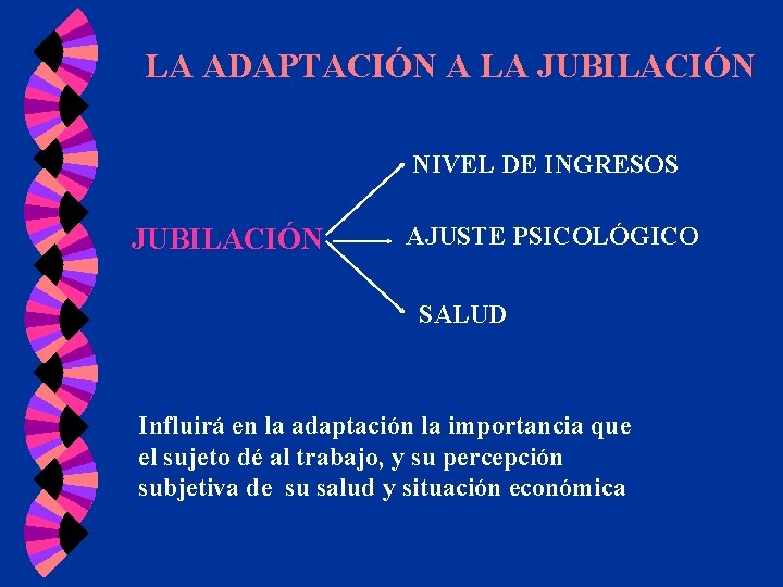 LA ADAPTACIÓN A LA JUBILACIÓN NIVEL DE INGRESOS JUBILACIÓN AJUSTE PSICOLÓGICO SALUD Influirá en LA ADAPTACIÓN A LA JUBILACIÓN NIVEL DE INGRESOS JUBILACIÓN AJUSTE PSICOLÓGICO SALUD Influirá en