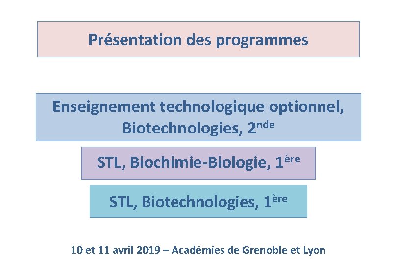 Présentation des programmes Enseignement technologique optionnel, Biotechnologies, 2 nde STL, Biochimie-Biologie, 1ère STL, Biotechnologies,