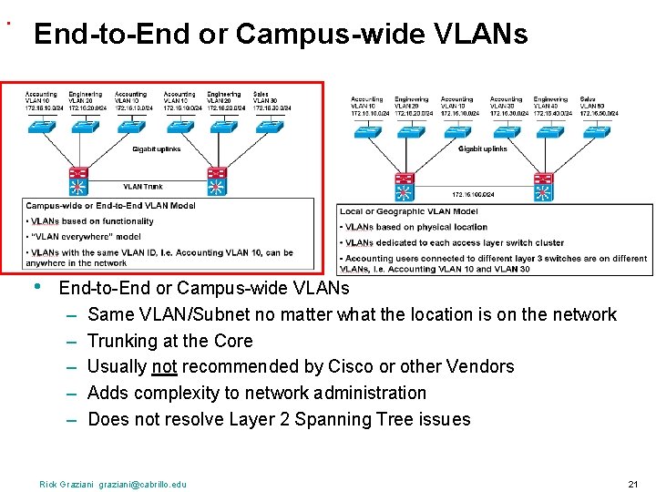 . End-to-End or Campus-wide VLANs • End-to-End or Campus-wide VLANs – Same VLAN/Subnet no