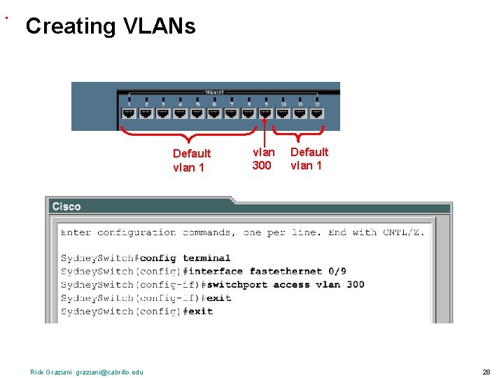 . Creating VLANs Default vlan 1 Rick Graziani graziani@cabrillo. edu vlan 300 Default vlan