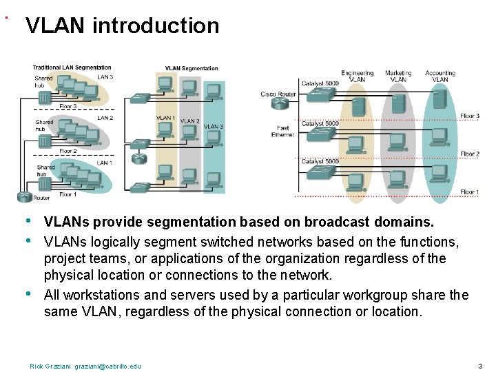 . VLAN introduction • • • VLANs provide segmentation based on broadcast domains. VLANs