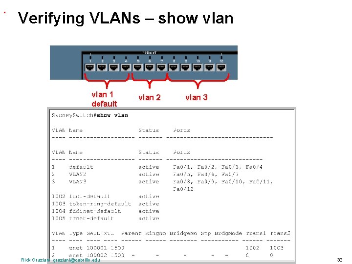 . Verifying VLANs – show vlan 1 default Rick Graziani graziani@cabrillo. edu vlan 2