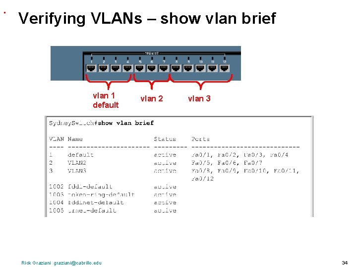 . Verifying VLANs – show vlan brief vlan 1 default Rick Graziani graziani@cabrillo. edu