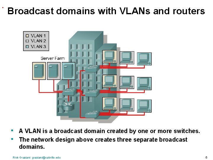 . Broadcast domains with VLANs and routers • • A VLAN is a broadcast
