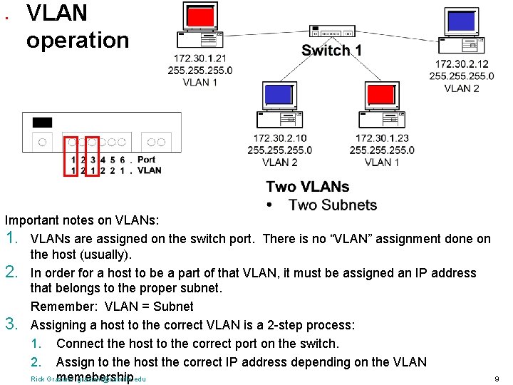 . VLAN operation Important notes on VLANs: 1. VLANs are assigned on the switch