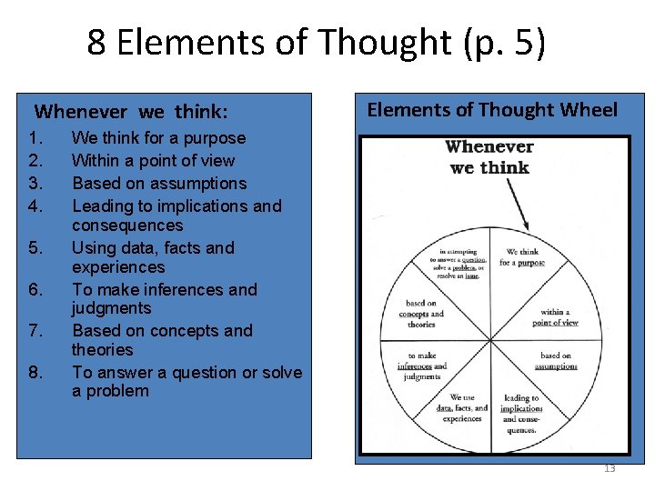 8 Elements of Thought (p. 5) Whenever we think: 1. 2. 3. 4. 5.
