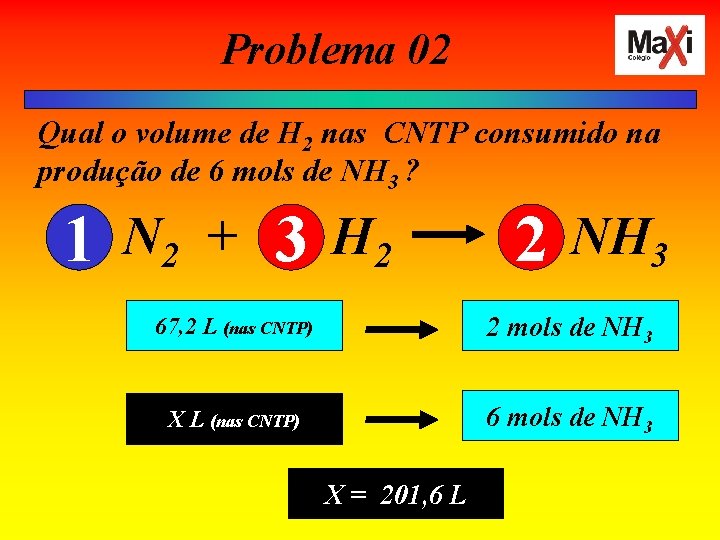 Problema 02 Qual o volume de H 2 nas CNTP consumido na produção de