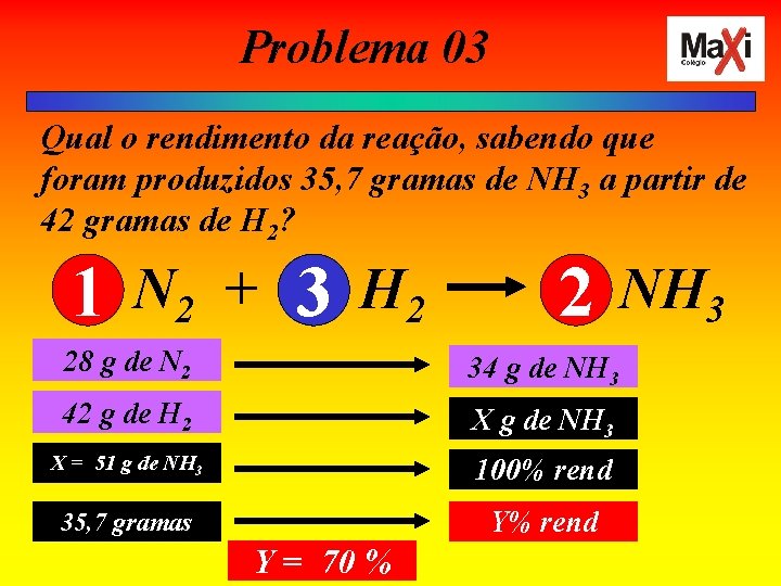 Problema 03 Qual o rendimento da reação, sabendo que foram produzidos 35, 7 gramas