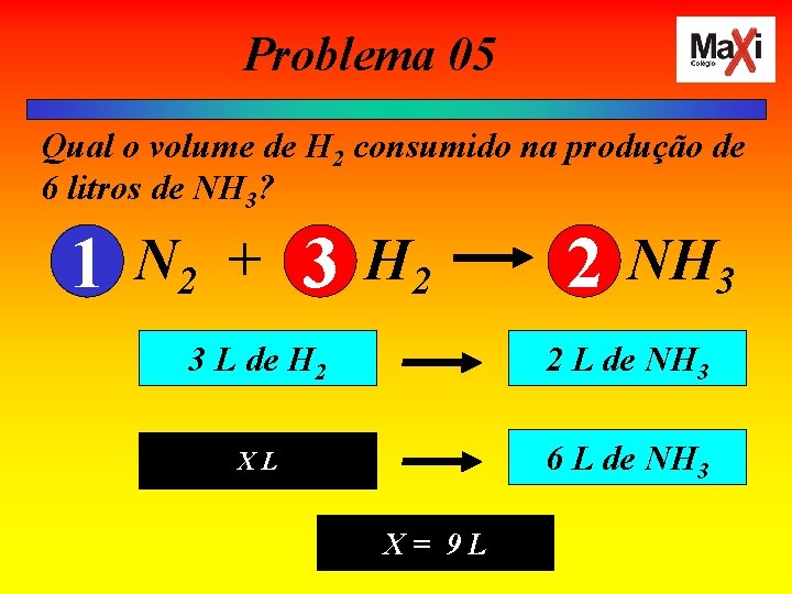 Problema 05 Qual o volume de H 2 consumido na produção de 6 litros