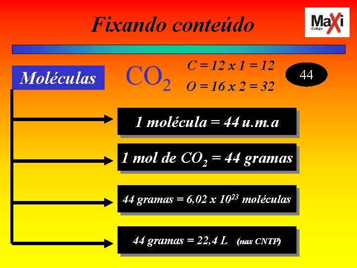 Fixando conteúdo Moléculas CO 2 C = 12 x 1 = 12 O =