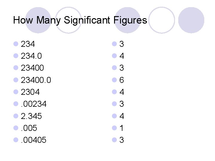 How Many Significant Figures l 234. 0 l 23400. 0 l 2304 l. 00234