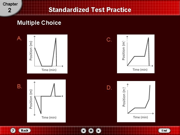 Chapter 2 Standardized Test Practice Multiple Choice A. Image I C. Image I B. Chapter 2 Standardized Test Practice Multiple Choice A. Image I C. Image I B.